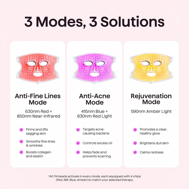 UPYOGAA LED Light Therapy Face Mask – Anti-Aging, Acne & Radiant Skin Care|1 year Warranty