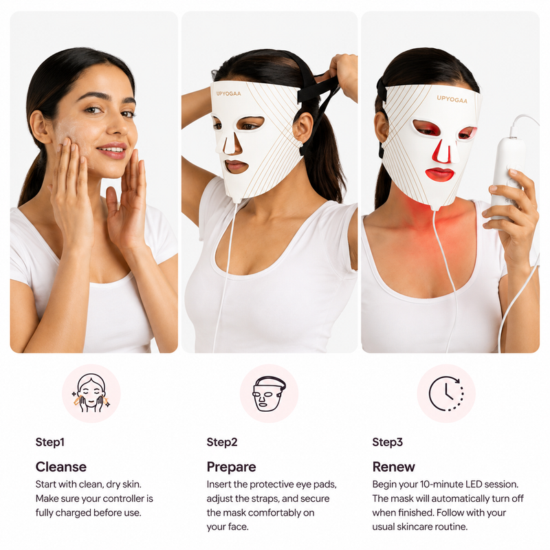 UPYOGAA LED Light Therapy Face Mask – Anti-Aging, Acne & Radiant Skin Care|1 year Warranty