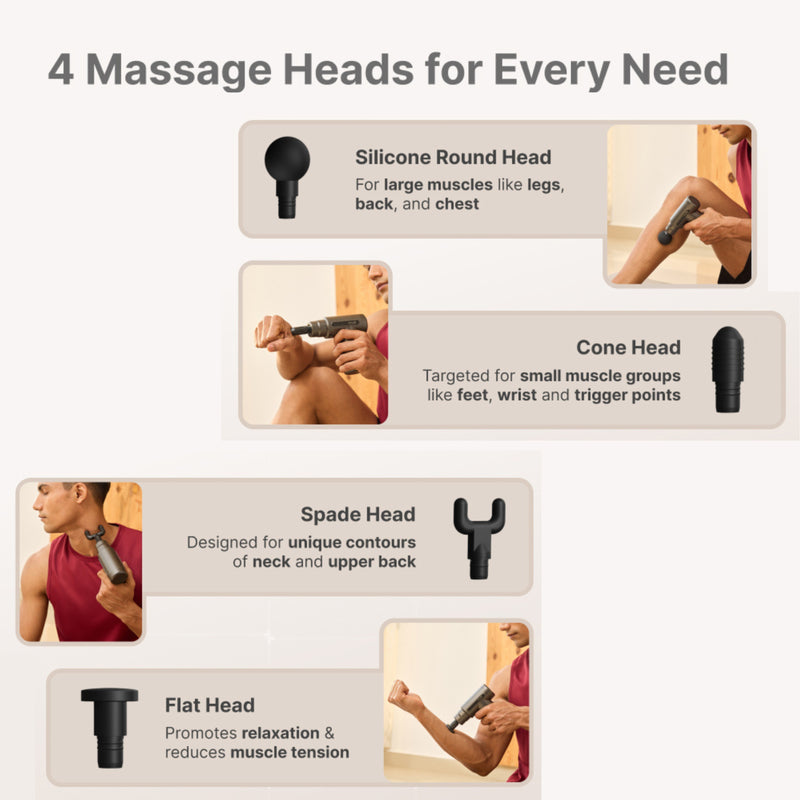 Upyogaa Deep Tissue Massage Gun, 3000mAh Battery, 6-Speed Intensity, Silicon Round Head, Full Body Gun Massager | 1 Year Warranty