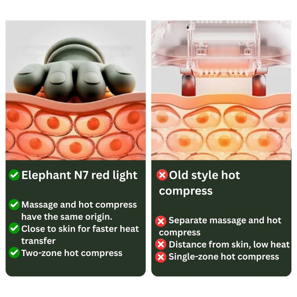 Bionic Heated Massager, Wireless Portable Shiatsu Neck and Back Massager, Electric Deep Tissue 4D Kneading Massage, Simulated Human Hand Design for Pain Relief and Muscle Relax 1 Year Warranty