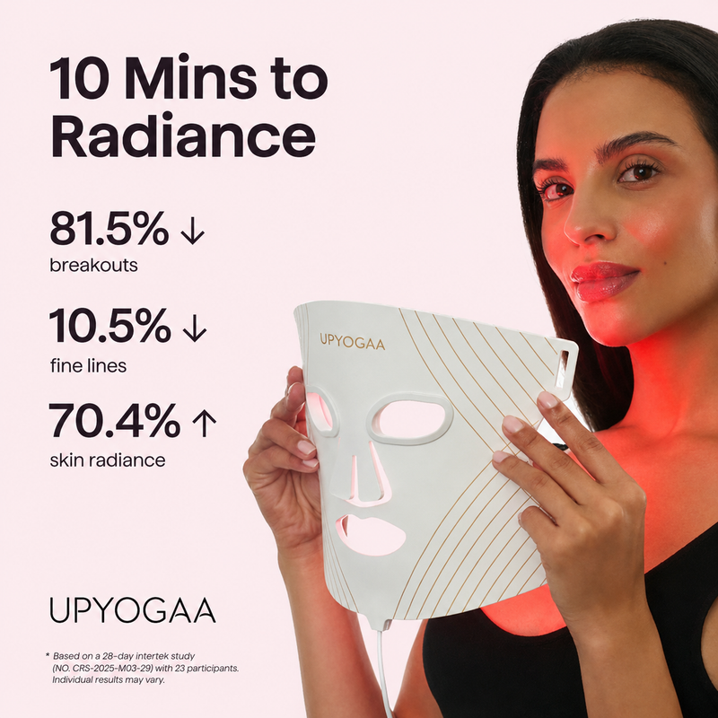 UPYOGAA LED Light Therapy Face Mask – Anti-Aging, Acne & Radiant Skin Care|1 year Warranty