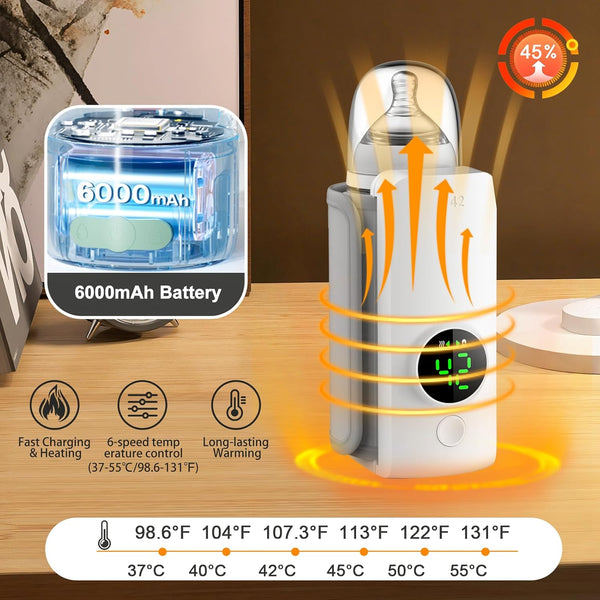 Portable Bottle Warmer, Fast Warming Comfortable Baby Feeding On The Go, Waterless Milk Warming with Battery-Powered for Home Outdoor , 1 year Warranty