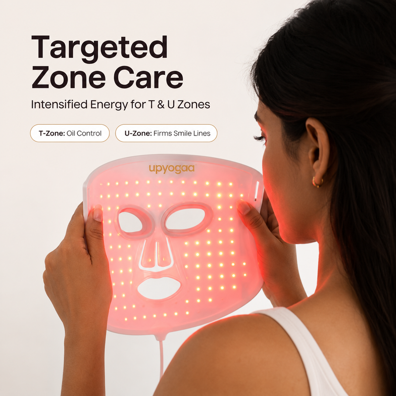 UPYOGAA LED Light Therapy Face Mask – Anti-Aging, Acne & Radiant Skin Care|1 year Warranty