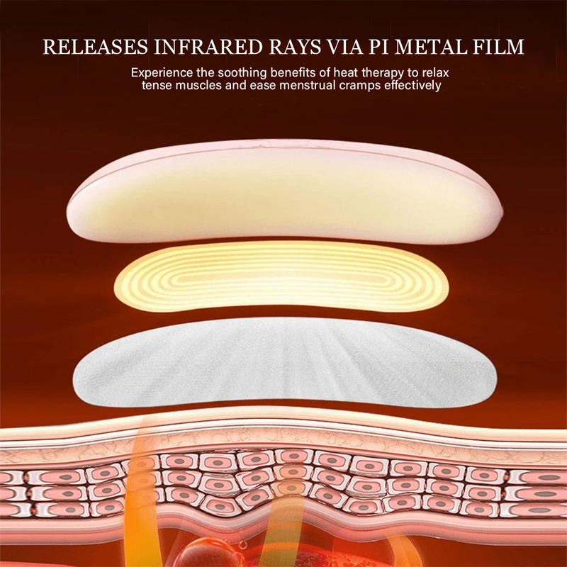 Upyogaa Ultimate Relief Period Cramp Massager