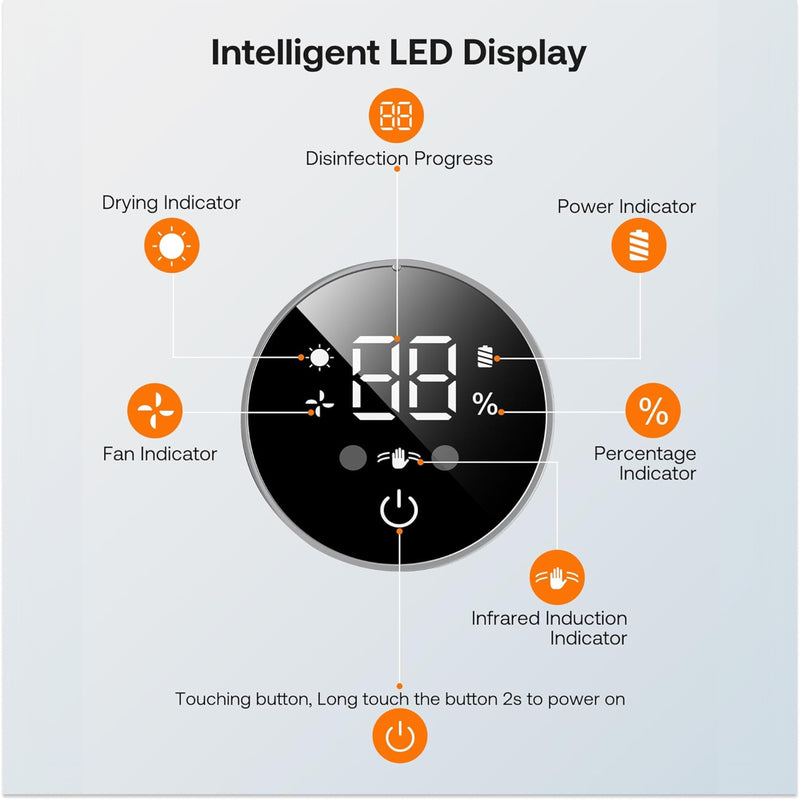 Upyogaa UV Toothbrush Sterilizer & Holder With 1 Year Warranty