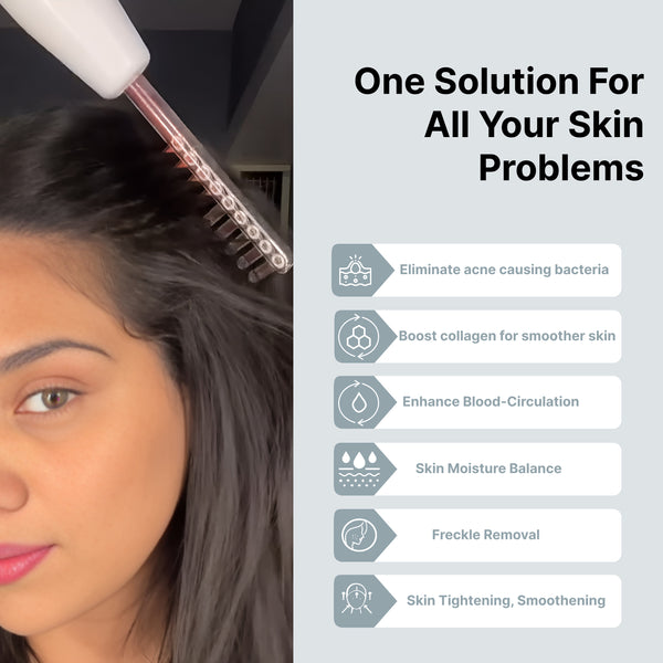 Upyogaa Self Care Valley | Wand Set For Skin & Hair Care | 1 Year Warranty