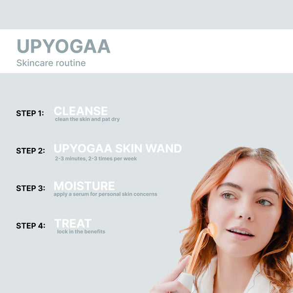 Upyogaa Self Care Valley | Wand Set For Skin & Hair Care | 1 Year Warranty