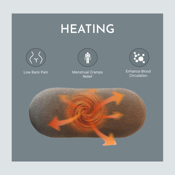 Maya's Dynamic Heat & Massage Therapy for Period Cramps | 1 Year Warranty | Upgraded