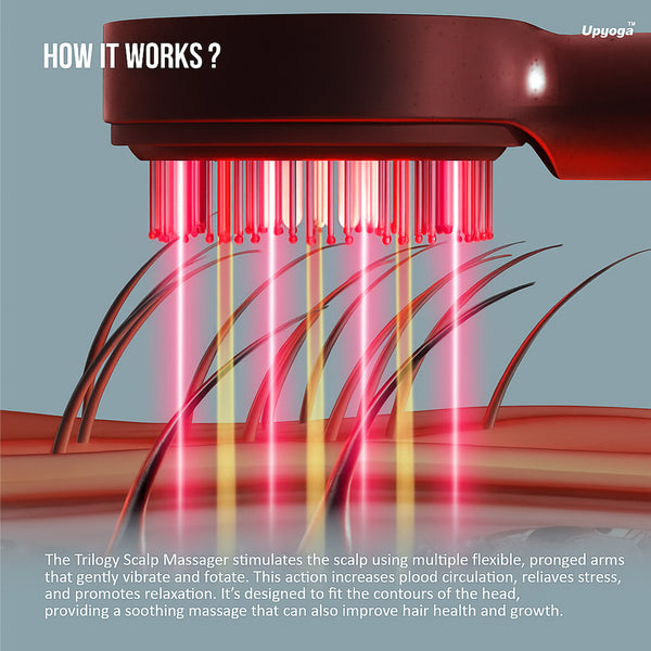 Upyogaa Trilogy Red Light Therapy Hair Scalp Massager & Oil Applicator Hair Rejuvenation Device | 1 Year Warranty