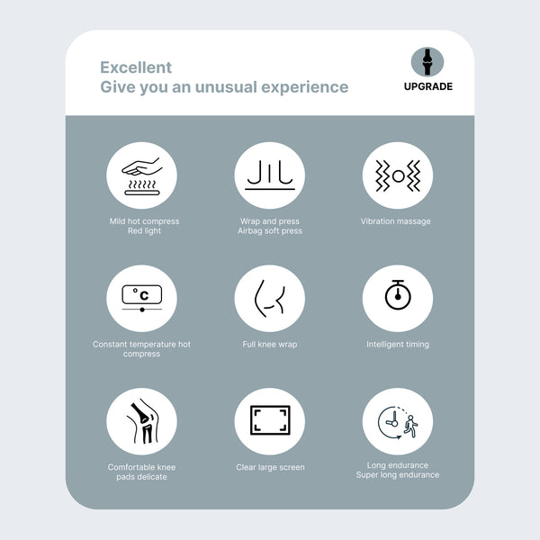 Upyogaa Upgraded Wireless Knee & Shoulder Massager with Electrode Pads | 1 Year Warranty