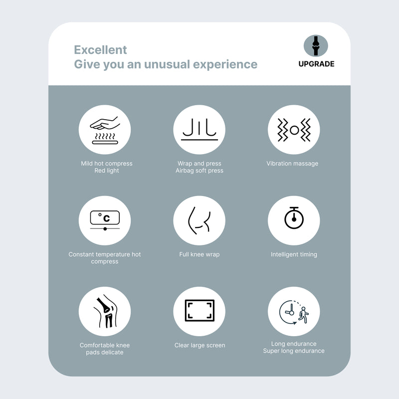 Upyogaa Upgraded Wireless Knee & Shoulder Massager with Electrode Pads | 1 Year Warranty