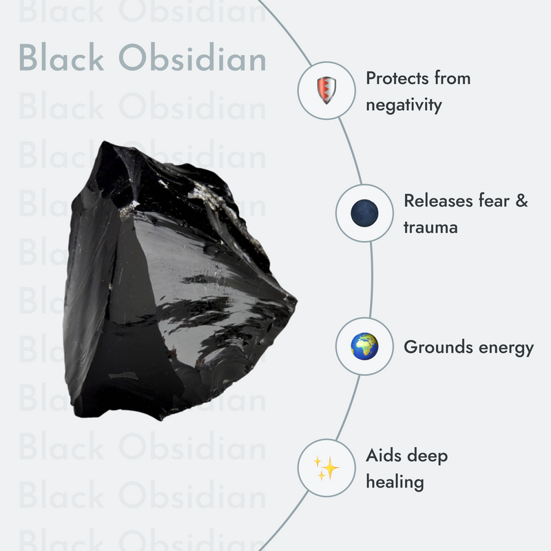 Gemstones Energy Crystal Bottle