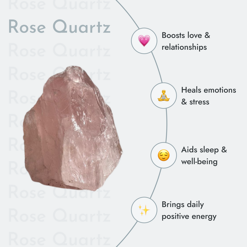 Gemstones Energy Crystal Bottle