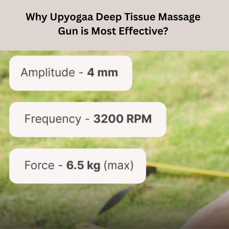 Upyogaa Deep Tissue Massage Gun, 3000mAh Battery, 6-Speed Intensity, Silicon Round Head, Full Body Gun Massager | 1 Year Warranty