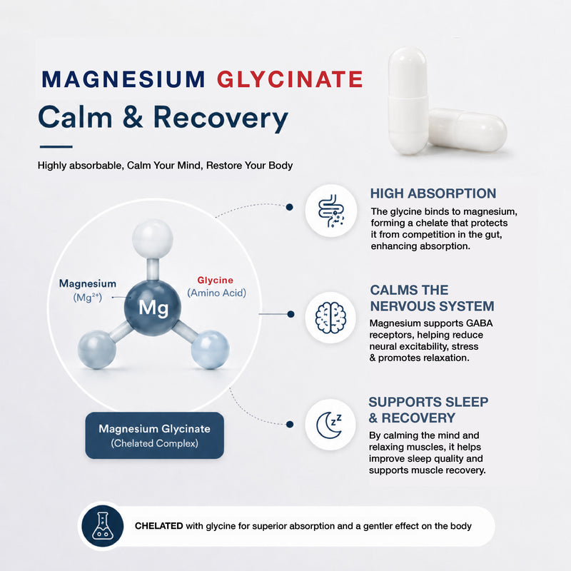 Upyogaa Triple Magnesium Complex | 300 mg Elemental Magnesium | 90 Veg Capsules