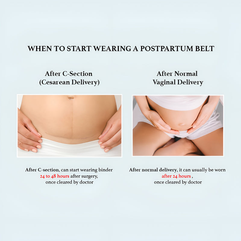 Upyogaa 3-in-1 Medical-Grade Postpartum Belly Band | 1 Year Warranty