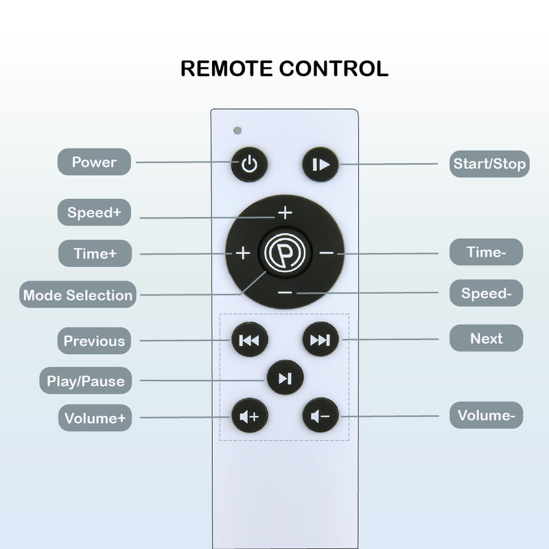 Vibration Plate Massager